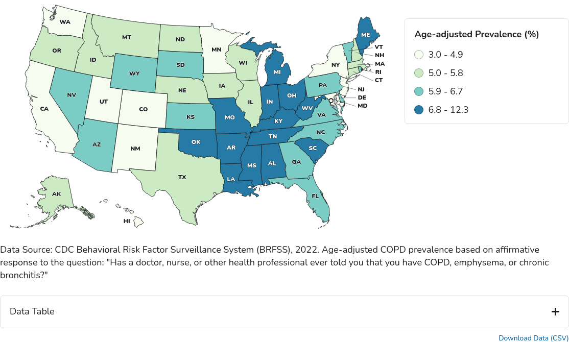 CDC data visualization screenshot taken on archive date