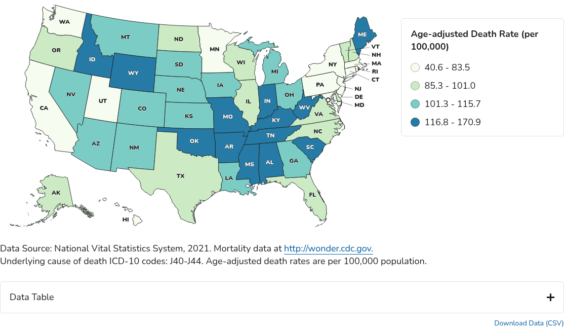 CDC data visualization screenshot taken on archive date