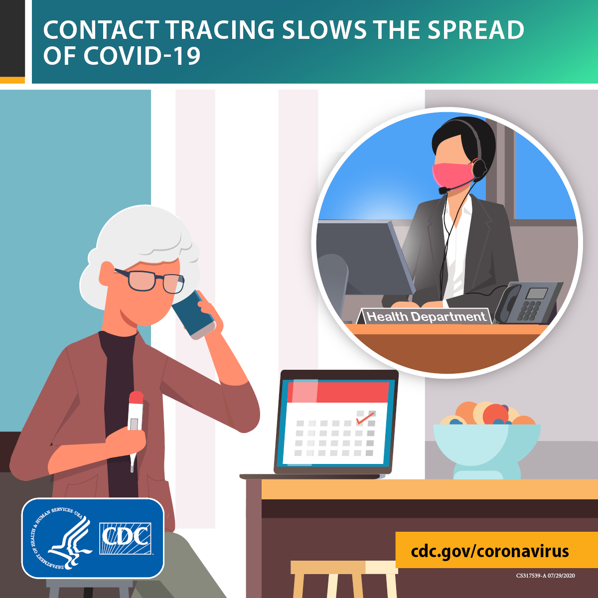 Image of person talking to a person from the health department. cdc.gov/coronavirus.