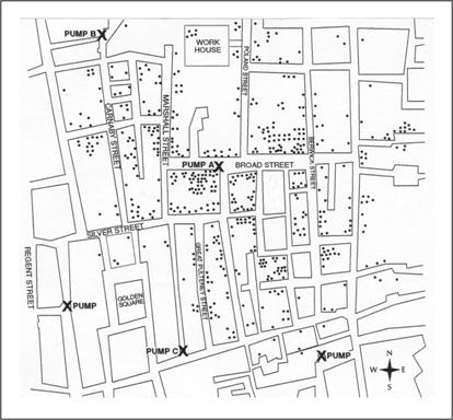 Street map marked with locations pumps and cholera cases.