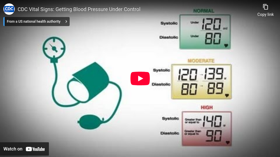 Vital Signs &ndash; High Blood Pressure