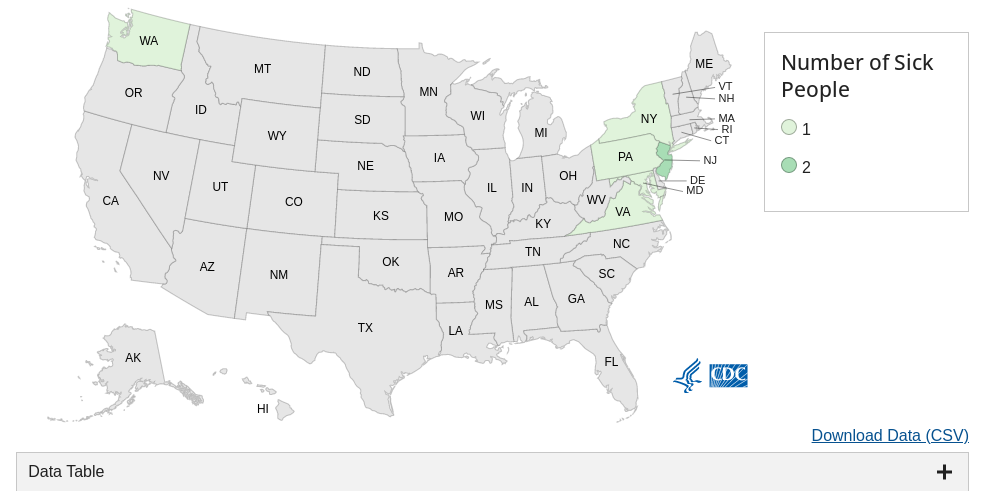 CDC data visualization screenshot taken on archive date