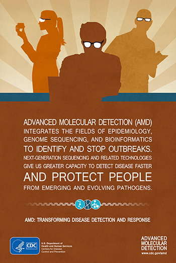 Advanced Molecular Detection poster