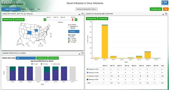 Flu surveillance map