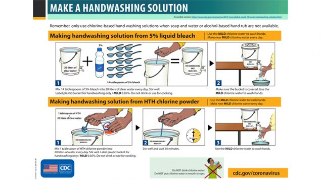 Make a handwashing solution poster