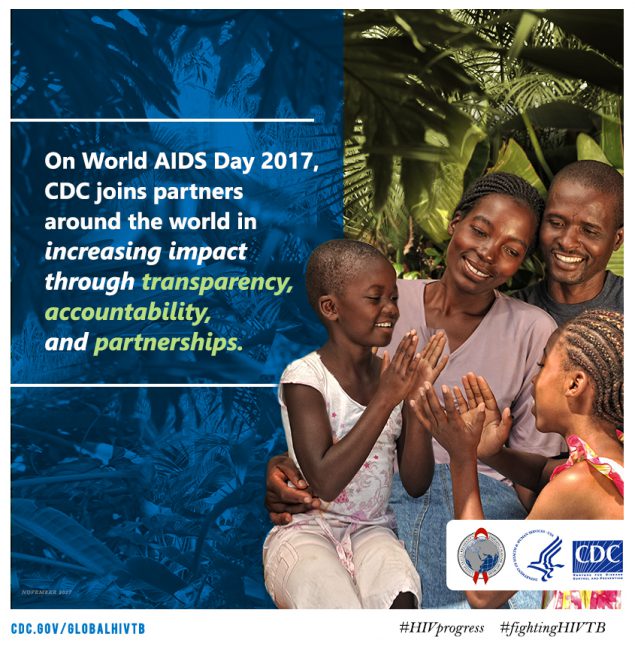 WAD2017-SocialMediaCards