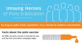 Unsung Heroes of Polio Eradication