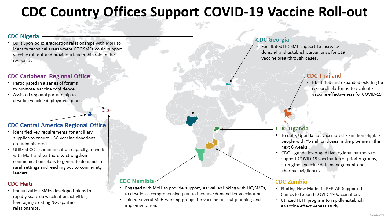 JIC Global Map