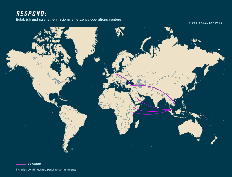 Global Health Security Agenda Web Respond Map 1