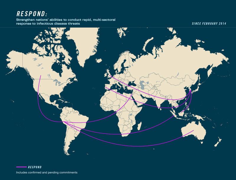 Global Health Security Agenda Web Respond Map 2