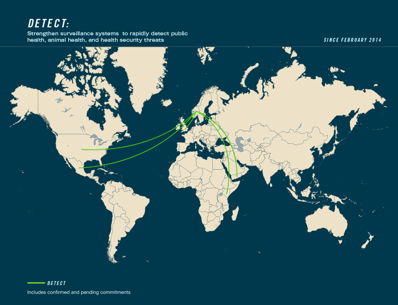 Global Health Security Agenda Web Detect Map 3