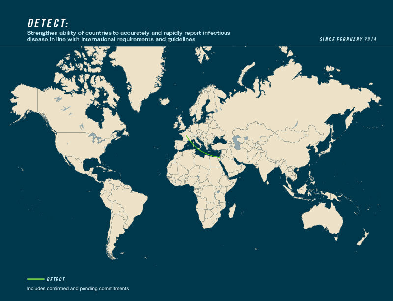 Global Health Security Agenda web detect 4