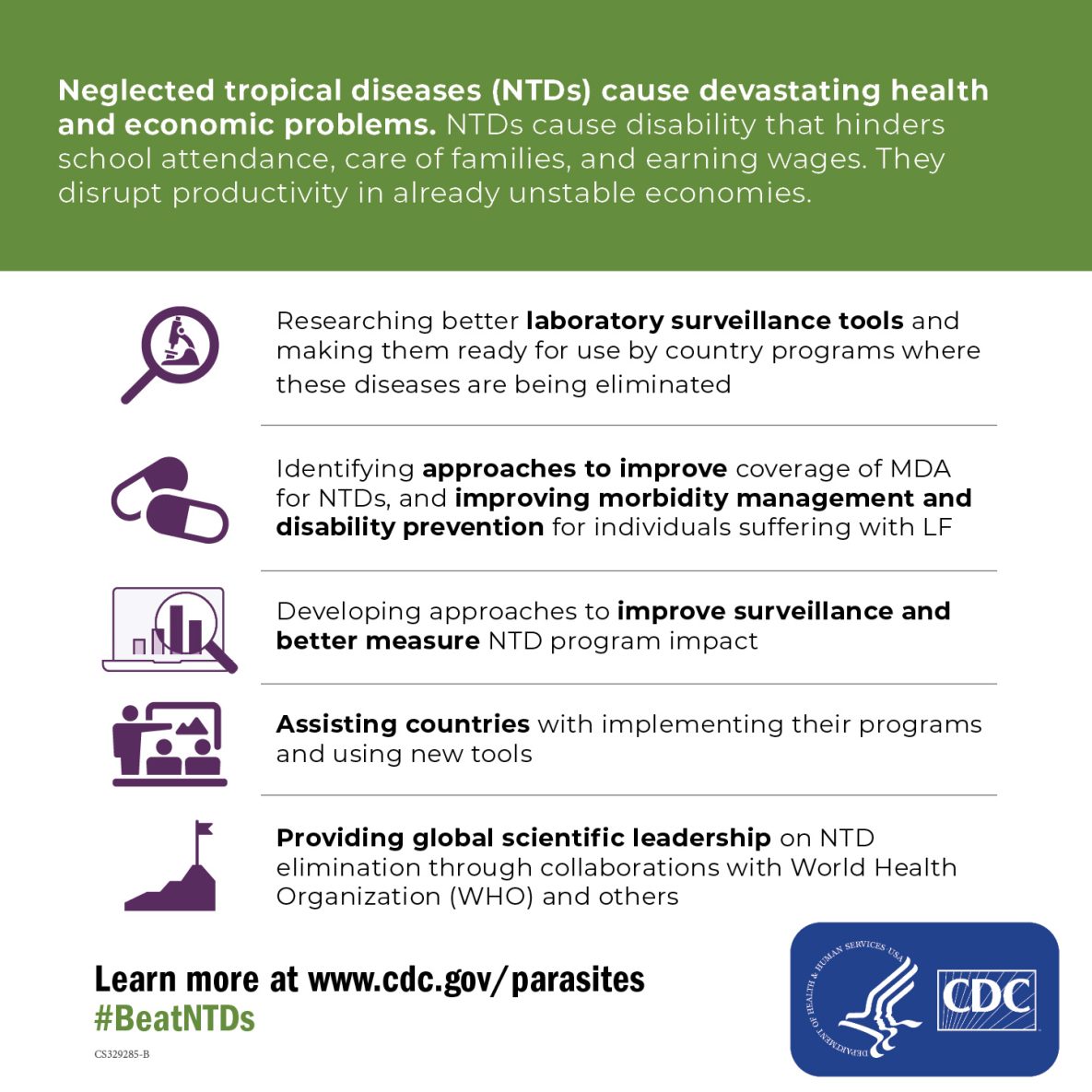 Neglected Tropical Diseases - World NTD Day - Cause