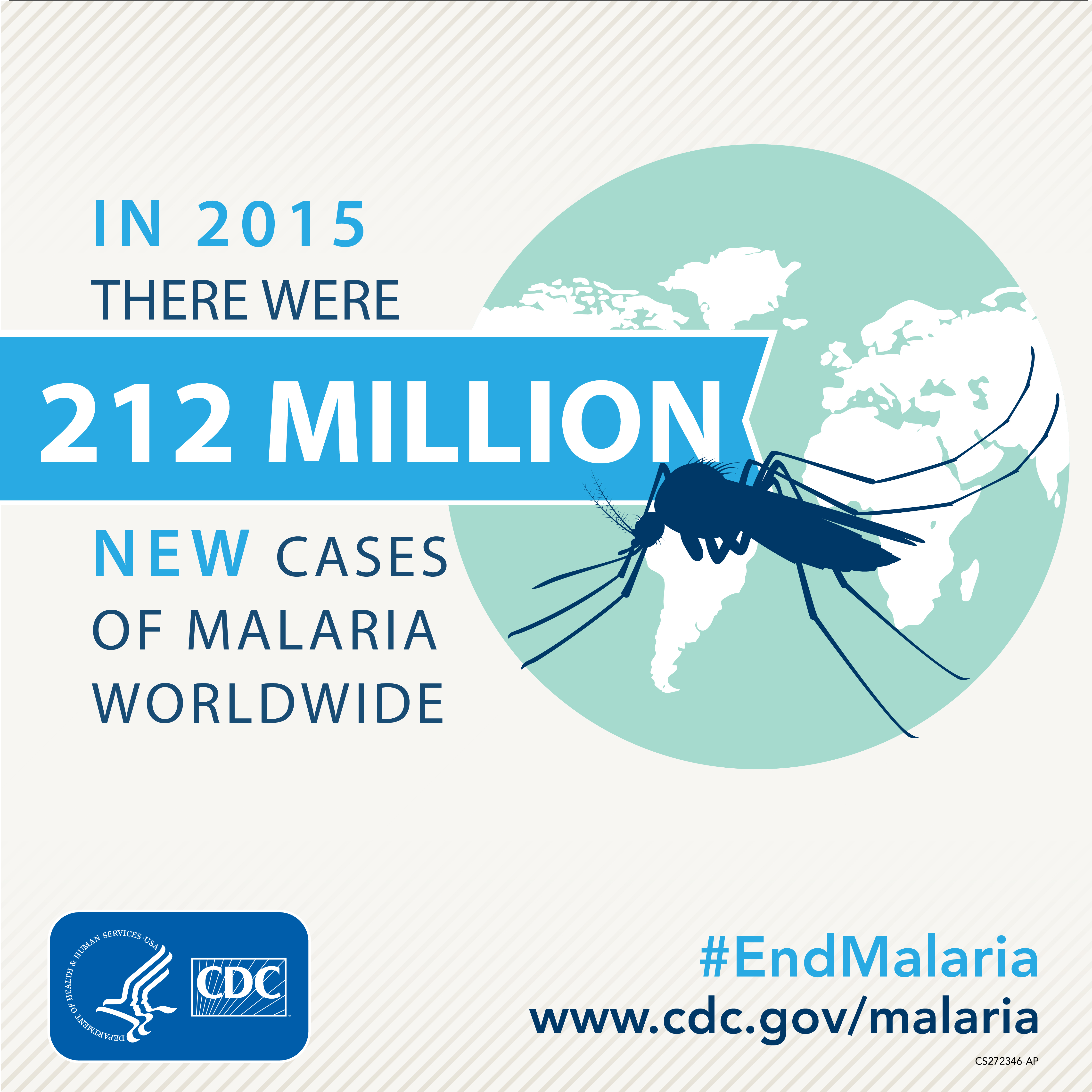 In 2015 there were 212 million new cases of Malaria Worldwide