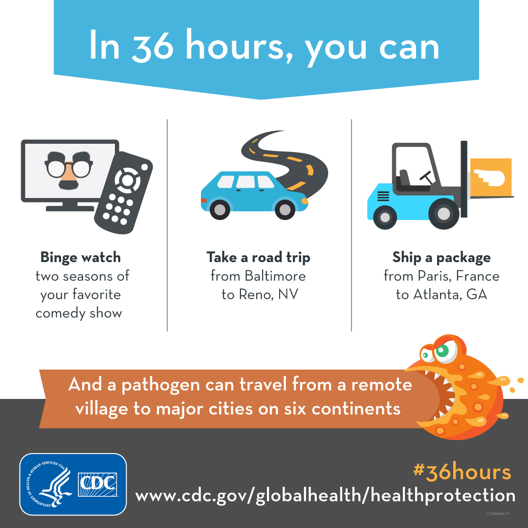 In 36 hours you can... binge watch, take a road trip, ship a package, in the time a pathogen can travel from a remote village to major cities around the world.