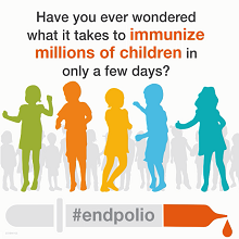 Have you ever wondered what it takes to immunize millions of children in only a few days? #endpolio