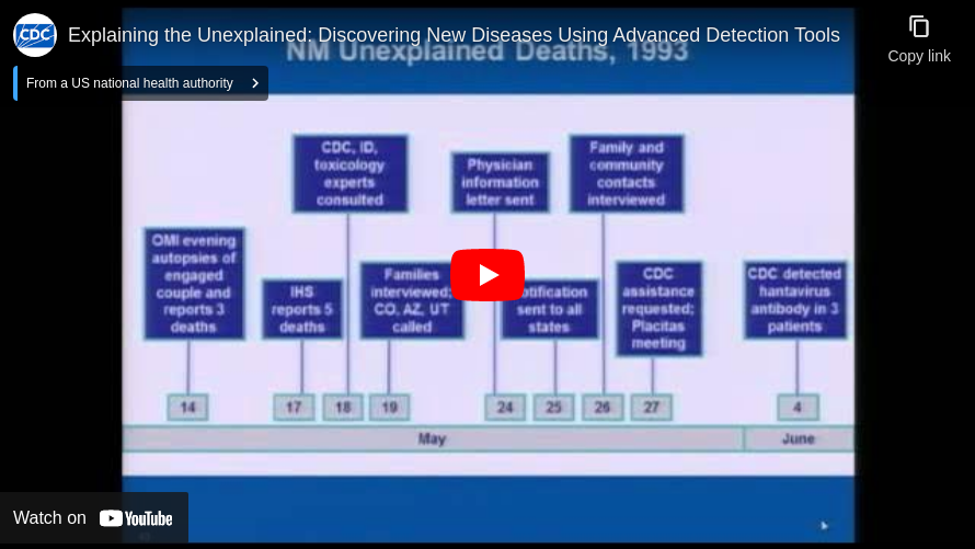 Explaining the Unexplained: Discovering New Diseases Using Advanced Detection Tools