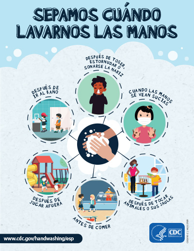 Sepamos cuándo lavarnos las manos