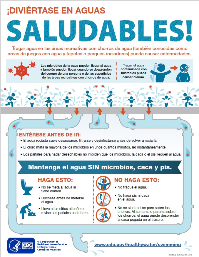 Diviértase en aguas saludables