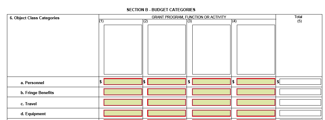 Portion of the form with six rows. Those include the rows, titled, '6. Object Class Categories', 'a. Personnel', 'b. Fringe Benefits', 'c. Travel', and 'd. Equipment'. The four 'Grant program, function or activity' columns are highlighted for the last 5 rows.