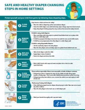 Safe and Healthy Diaper Changing Steps in Home Settings