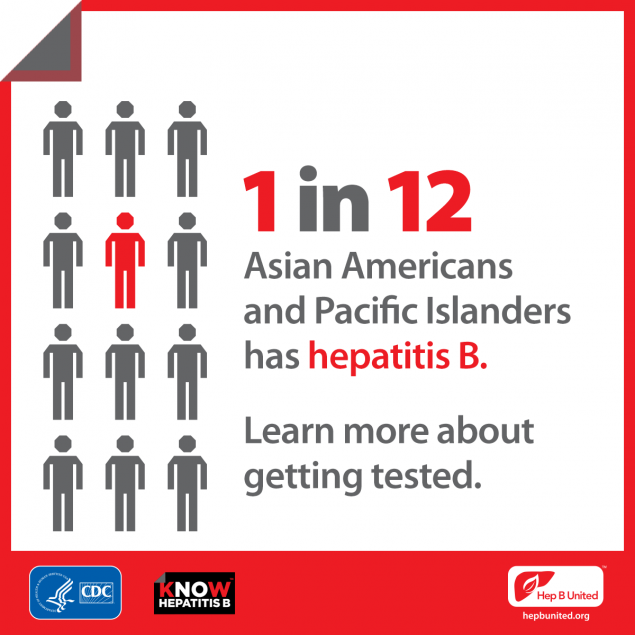 1 in 12 Asian Americans and Pacific Islanders has hepatitis B. Learn more about getting tested.