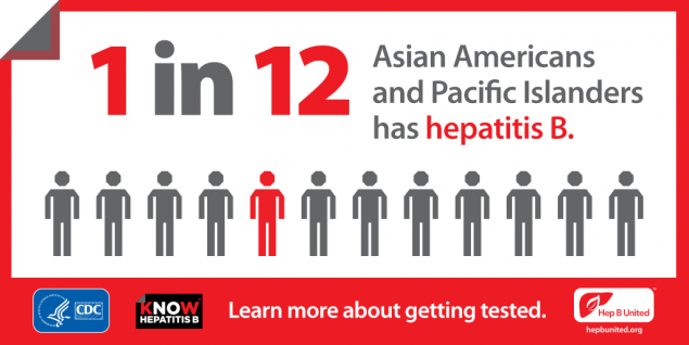 1 in 12 Asian Americans and Pacific Islanders has hepatitis B. Learn more about getting tested.