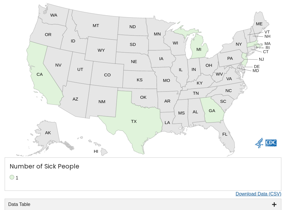 CDC data visualization screenshot taken on archive date