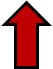 Salmonella Ciprofloxacin significant increase