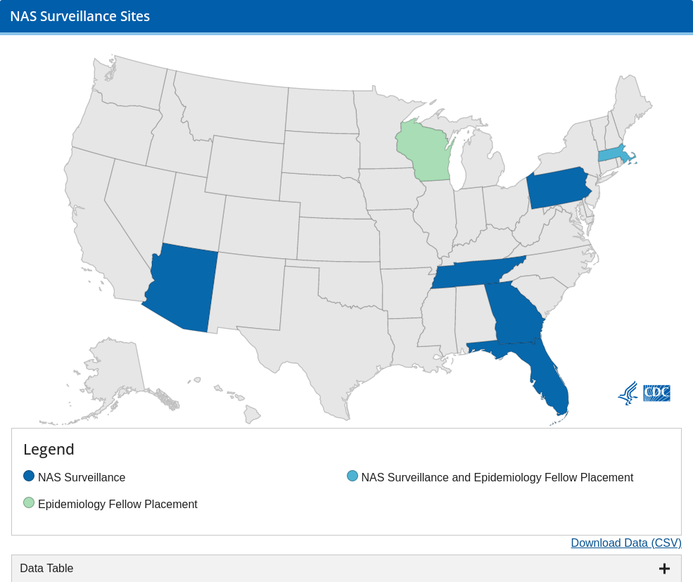 CDC data visualization screenshot taken on archive date