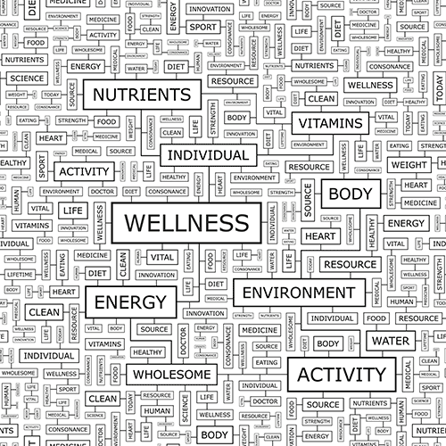 Wellness word cloud illustration