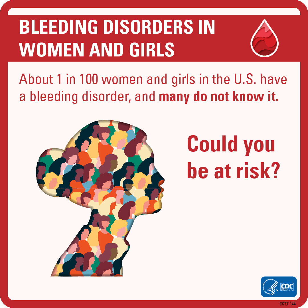 Bleeding Disorders in Women Girls. About 1 in 100 women and girls in the U.S. have a bleeding disorder, and many do not know it. Could you be at risk?