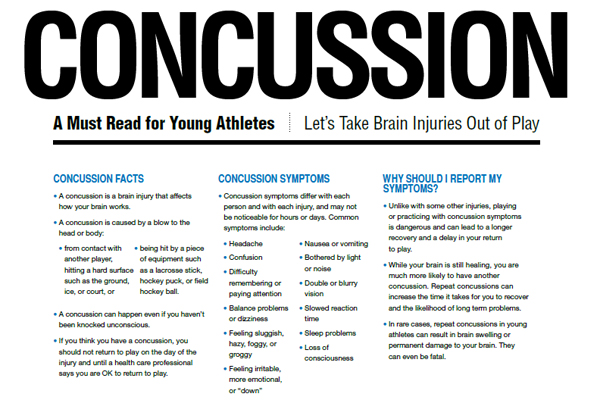 Concussion