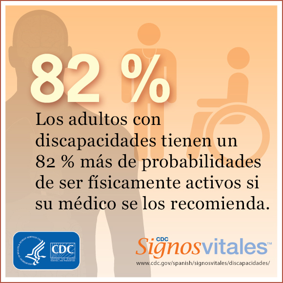 Los adultos con discapacidades tienen un 82 % más de probabilidades de ser físcamente activos sis u medico se los recomienda.