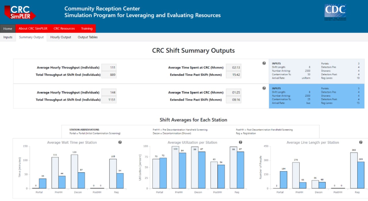 CRC Simpler comparison feature