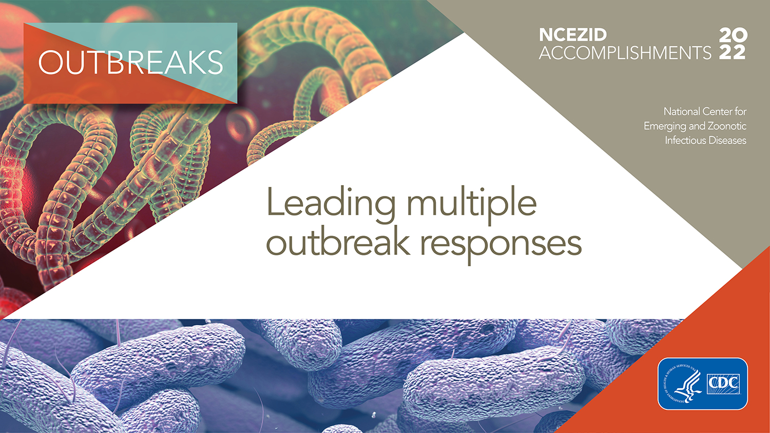 Twitter card for Outbreaks: Leading Multiple Outbreak Responses