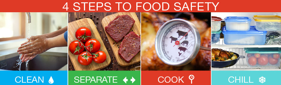 4 steps to food safety banner - clean, separate, cook, chill