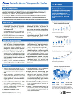 Cover page for publication 2016-119