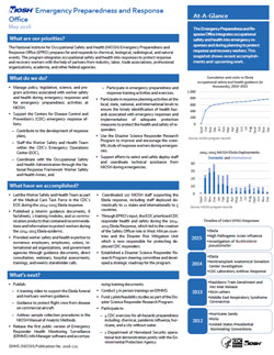 Cover page for publication 2016-121