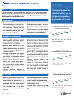 Cover page for publication 2016-122