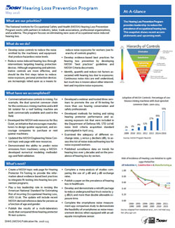 Cover page for publication 2016-125