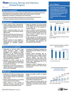 Cover page for publication 2016-126