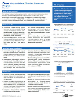 Cover page for publication 2016-127