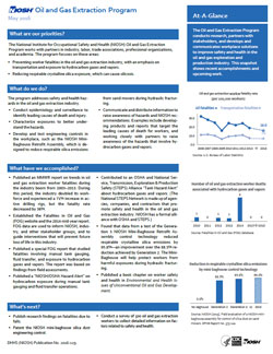 Cover page for publication 2016-129