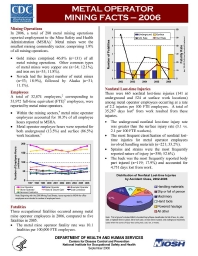 Image of publication Metal Operator Mining Facts - 2006