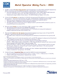 Image of publication Metal Operator Mining Facts - 2003