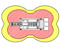 Current magnetic proximity systems create zones around the equipment defining a broad area within which the miner is located