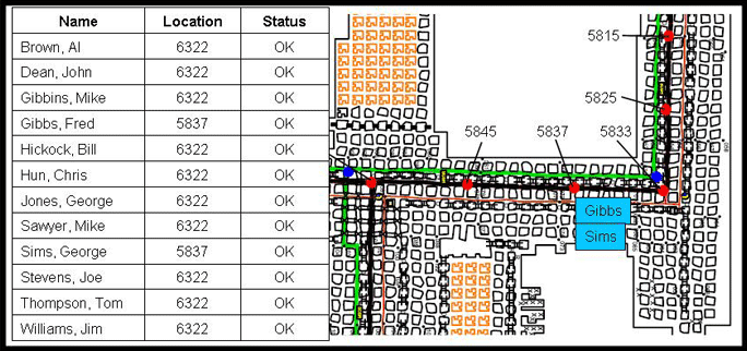 Figure 6-1. Example of tracking location display.