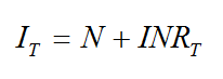 Equation B36 - The undesired signal power threshold I sub T in dBm equals the receiver effective noise power level including any external noise N in dBm plus the interference-to-noise threshold INR sub T in dB.