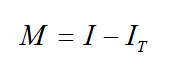 Equation B37 - The electromagnetic interference margin M in dB equals the received undesired power I in dBm minus the undesired signal power threshold I sub T in dBm.